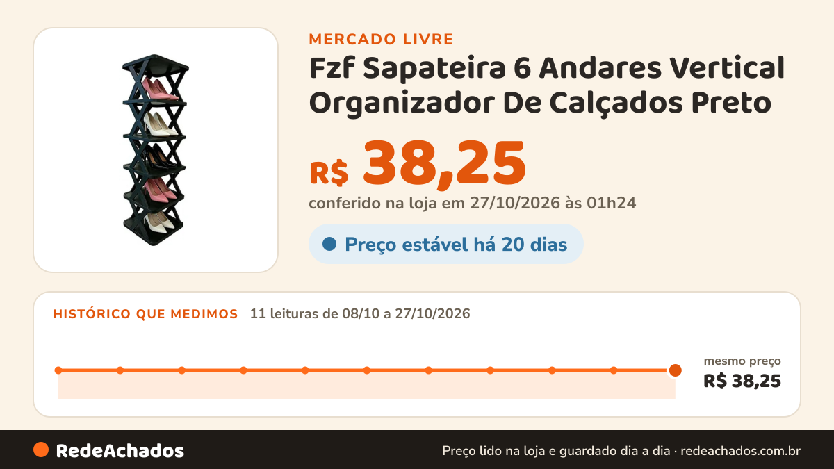 Histórico de preço de Fzf Sapateira 6 Andares Vertical Organizador De Calçados Preto no Mercado Livre: 11 leituras de 08/10/2026 a 27/10/2026, mesmo preço, R$ 38,25, em todas; R$ 38,25 conferido em 27/10/2026 às 01h24