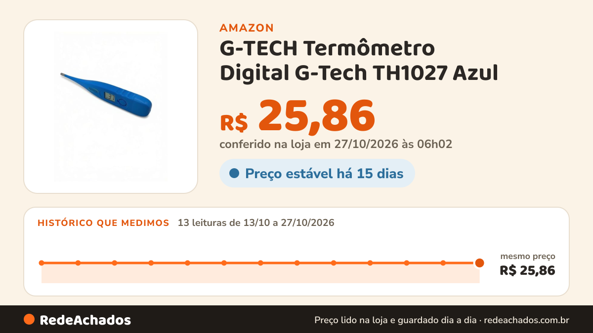 Histórico de preço de G-TECH Termômetro Digital G-Tech TH1027 Azul na Amazon: 13 leituras de 13/10/2026 a 27/10/2026, mesmo preço, R$ 25,86, em todas; R$ 25,86 conferido em 27/10/2026 às 06h02