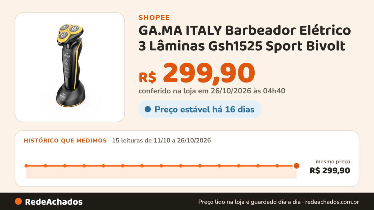Histórico de preço de GA.MA ITALY Barbeador Elétrico 3 Lâminas Gsh1525 Sport Bivolt na Shopee: 15 leituras de 11/10/2026 a 26/10/2026, mesmo preço, R$ 299,90, em todas; R$ 299,90 conferido em 26/10/2026 às 04h40