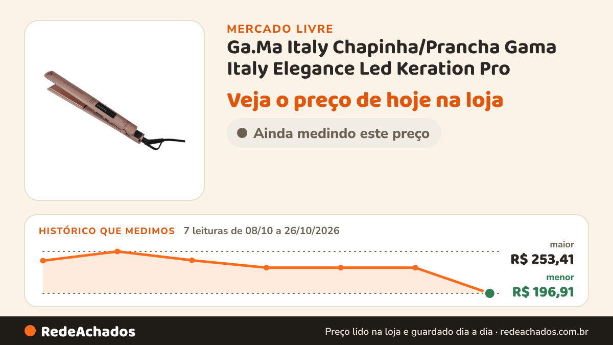 Histórico de preço de Ga.Ma Italy Chapinha/Prancha Gama Italy Elegance Led Keration Pro no Mercado Livre: 7 leituras de 08/10/2026 a 26/10/2026, menor R$ 196,91, maior R$ 253,41
