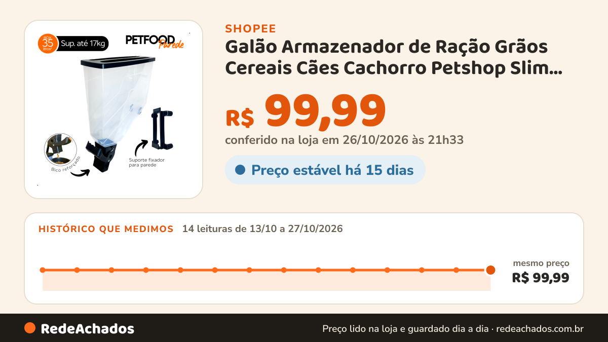 Histórico de preço de Galão Armazenador de Ração Grãos Cereais Cães Cachorro Petshop Slim 35L - 10KG a 13KG na Shopee: 14 leituras de 13/10/2026 a 27/10/2026, mesmo preço, R$ 99,99, em todas; R$ 99,99 conferido em 26/10/2026 às 21h33