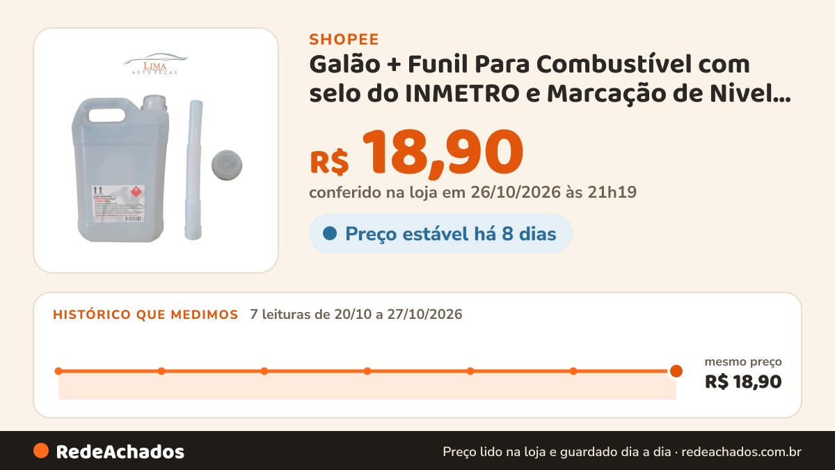 Histórico de preço de Galão + Funil Para Combustível com selo do INMETRO e Marcação de Nivel Máximo - 5L - na Shopee: 7 leituras de 20/10/2026 a 27/10/2026, mesmo preço, R$ 18,90, em todas; R$ 18,90 conferido em 26/10/2026 às 21h19