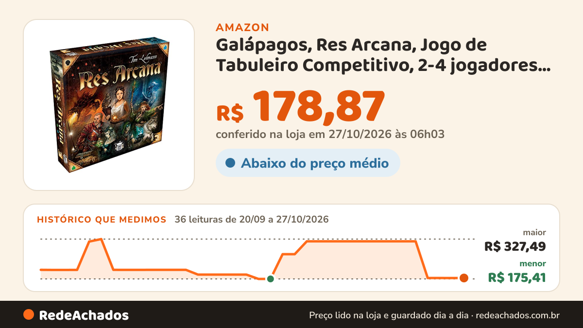 Histórico de preço de Galápagos, Res Arcana, Jogo de Tabuleiro Competitivo, 2-4 jogadores, 30-60min na Amazon: 36 leituras de 20/09/2026 a 27/10/2026, menor R$ 175,41, maior R$ 327,49; R$ 178,87 conferido em 27/10/2026 às 06h03