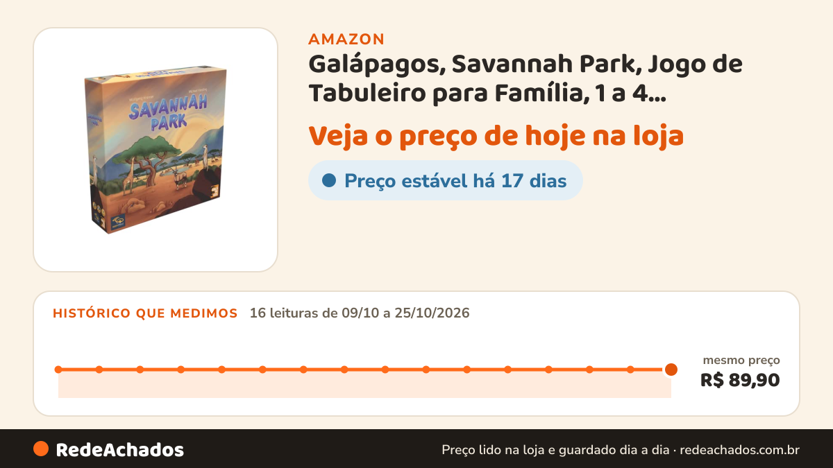 Histórico de preço de Galápagos, Savannah Park, Jogo de Tabuleiro para Família, 1 a 4 jogadores, 20 a 40 minutos… na Amazon: 16 leituras de 09/10/2026 a 25/10/2026, mesmo preço, R$ 89,90, em todas