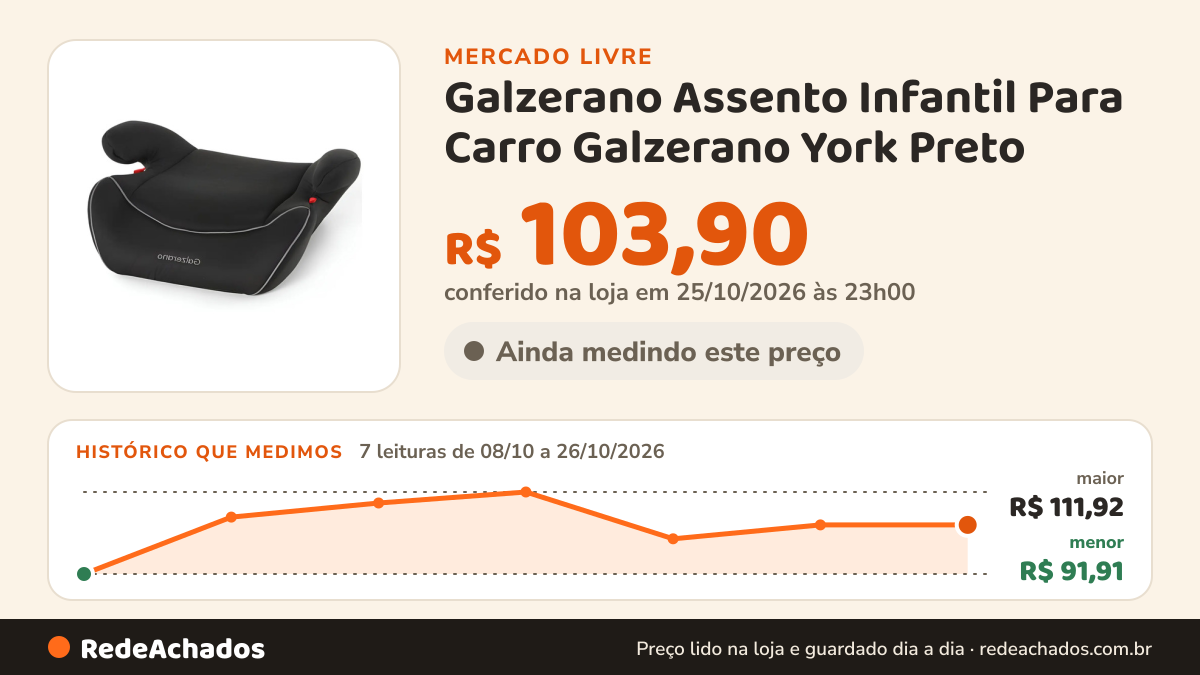 Histórico de preço de Galzerano Assento Infantil Para Carro Galzerano York Preto no Mercado Livre: 7 leituras de 08/10/2026 a 26/10/2026, menor R$ 91,91, maior R$ 111,92; R$ 103,90 conferido em 25/10/2026 às 23h00