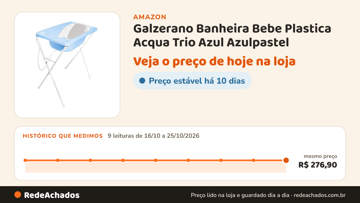 Histórico de preço de Galzerano Banheira Bebe Plastica Acqua Trio Azul Azulpastel na Amazon: 9 leituras de 16/10/2026 a 25/10/2026, mesmo preço, R$ 276,90, em todas