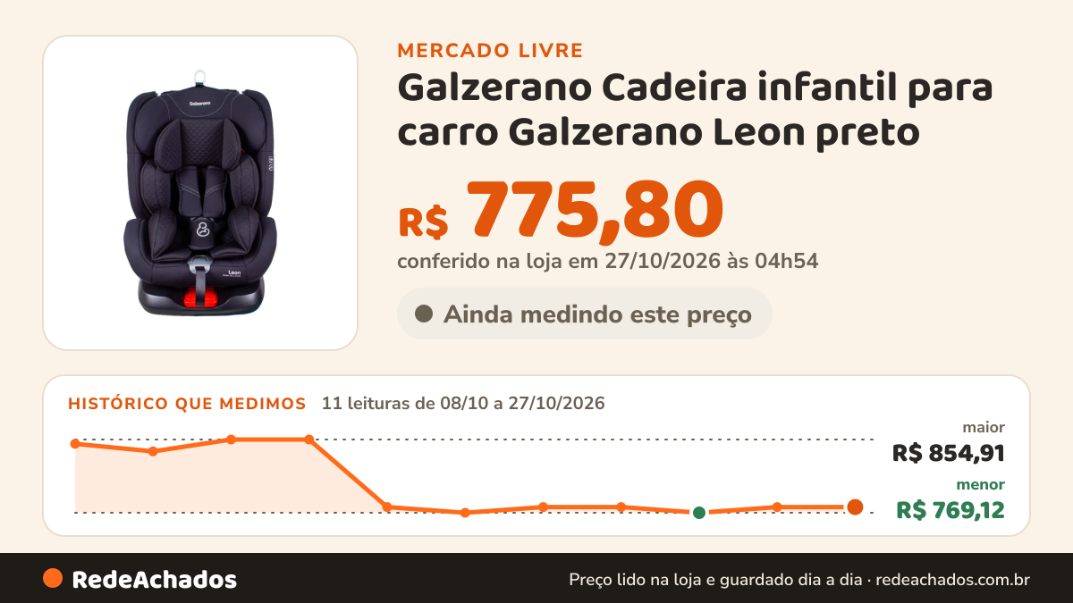 Histórico de preço de Galzerano Cadeira infantil para carro Galzerano Leon preto no Mercado Livre: 9 leituras de 08/10/2026 a 25/10/2026, menor R$ 769,12, maior R$ 854,91; R$ 775,80 conferido em 25/10/2026 às 17h29