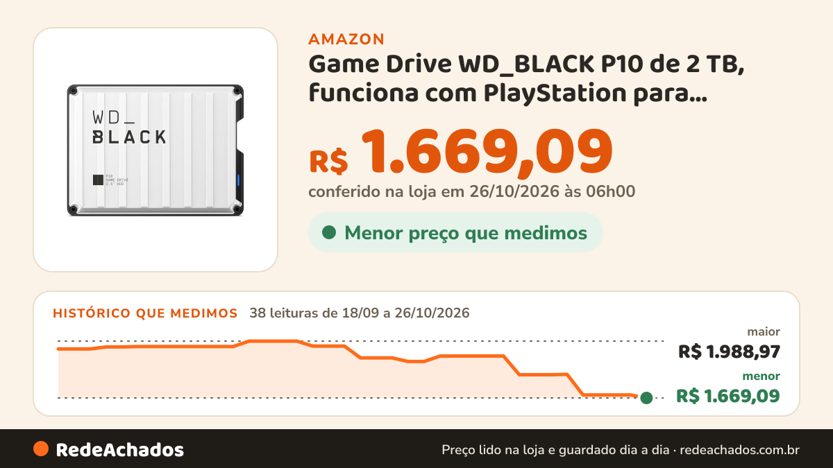 Histórico de preço de Game Drive WD_BLACK P10 de 2 TB, funciona com PlayStation para acesso em movimento à sua… na Amazon: 38 leituras de 18/09/2026 a 26/10/2026, menor R$ 1.669,09, maior R$ 1.988,97; R$ 1.669,09 conferido em 26/10/2026 às 06h00
