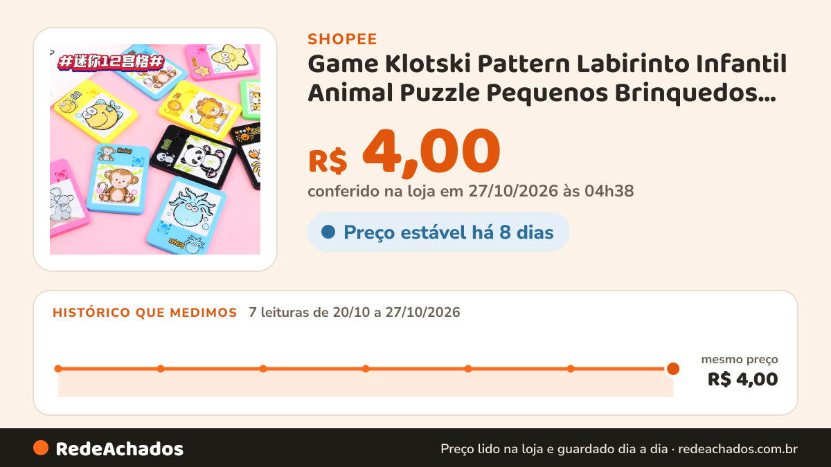 Histórico de preço de Game Klotski Pattern Labirinto Infantil Animal Puzzle Pequenos Brinquedos Escola Jardim de… na Shopee: 7 leituras de 20/10/2026 a 27/10/2026, mesmo preço, R$ 4,00, em todas; R$ 4,00 conferido em 27/10/2026 às 04h38