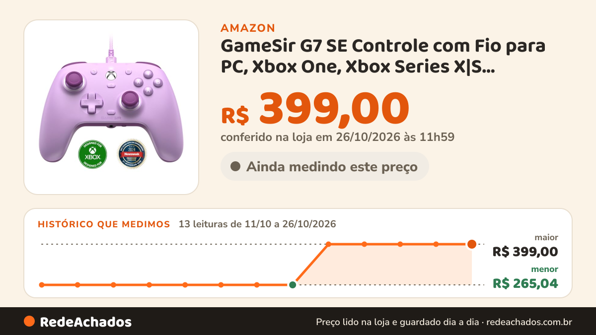 Histórico de preço de GameSir G7 SE Controle com Fio para PC, Xbox One, Xbox Series X|S, Gamepad para Jogos Plug… na Amazon: 12 leituras de 11/10/2026 a 25/10/2026, menor R$ 265,04, maior R$ 399,00