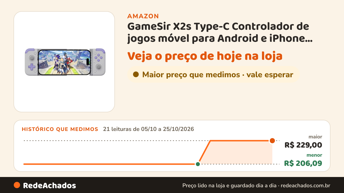 Histórico de preço de GameSir X2s Type-C Controlador de jogos móvel para Android e iPhone Série 15 (USB-C) na Amazon: 21 leituras de 05/10/2026 a 25/10/2026, menor R$ 206,09, maior R$ 229,00