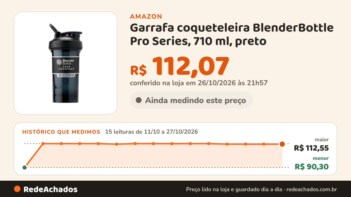 Histórico de preço de Garrafa coqueteleira BlenderBottle Pro Series, 710 ml, preto na Amazon: 15 leituras de 11/10/2026 a 27/10/2026, menor R$ 90,30, maior R$ 112,55; R$ 112,07 conferido em 26/10/2026 às 21h57