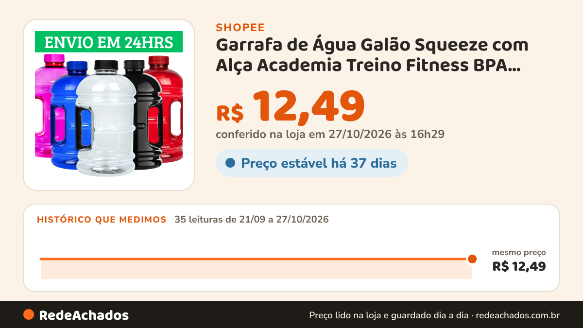Histórico de preço de Garrafa de Água Galão Squeeze com Alça Academia Treino Fitness BPA Free 1.8L na Shopee: 34 leituras de 21/09/2026 a 26/10/2026, mesmo preço, R$ 12,49, em todas; R$ 12,49 conferido em 26/10/2026 às 15h28