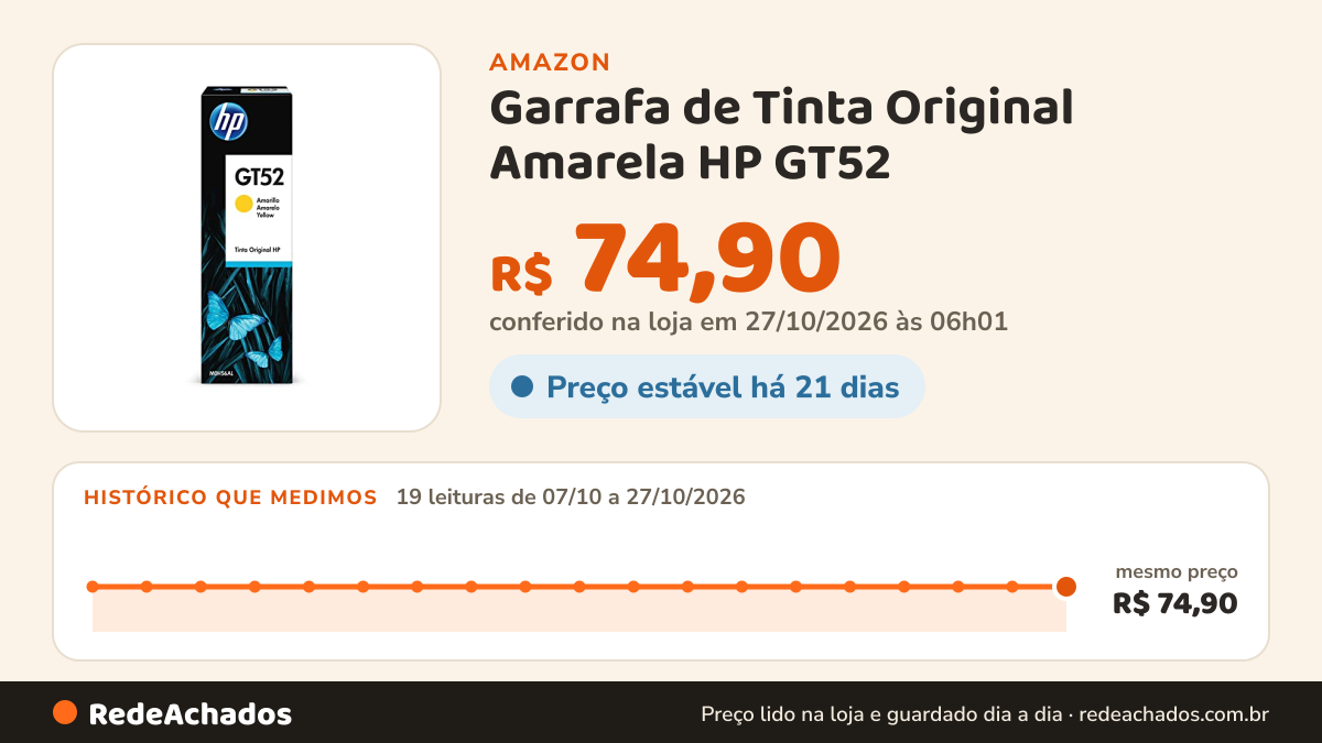 Histórico de preço de Garrafa de Tinta Original Amarela HP GT52 (M0H56AL) Para HP Deskjet 5810, 5820 na Amazon: 19 leituras de 07/10/2026 a 27/10/2026, mesmo preço, R$ 74,90, em todas; R$ 74,90 conferido em 27/10/2026 às 06h01