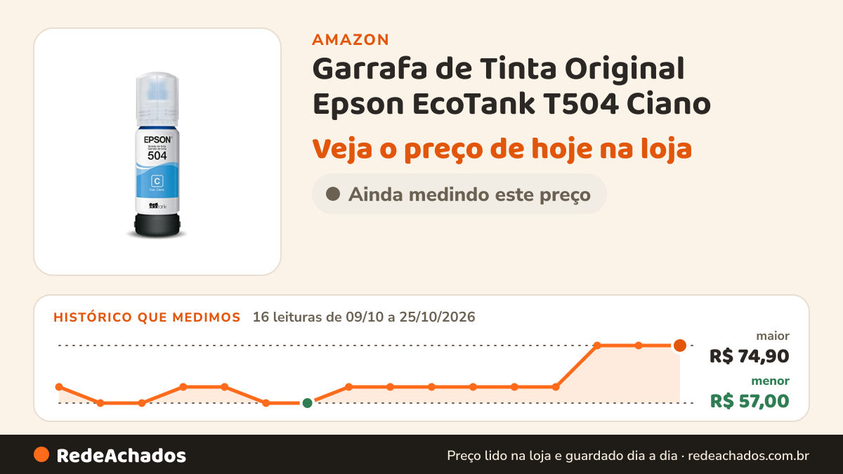 Histórico de preço de Garrafa de Tinta Original Epson EcoTank T504 Ciano - T504220 na Amazon: 16 leituras de 09/10/2026 a 25/10/2026, menor R$ 57,00, maior R$ 74,90