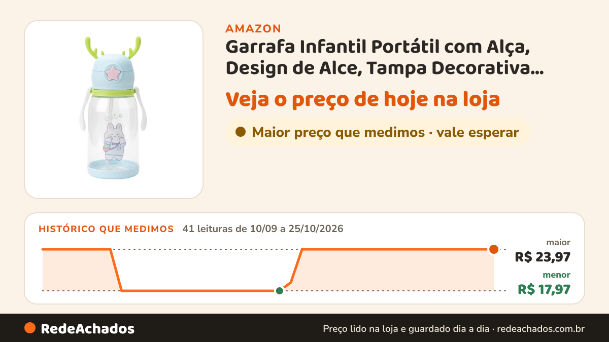 Histórico de preço de Garrafa Infantil Portátil com Alça, Design de Alce, Tampa Decorativa com Chifres, Material… na Amazon: 41 leituras de 10/09/2026 a 25/10/2026, menor R$ 17,97, maior R$ 23,97