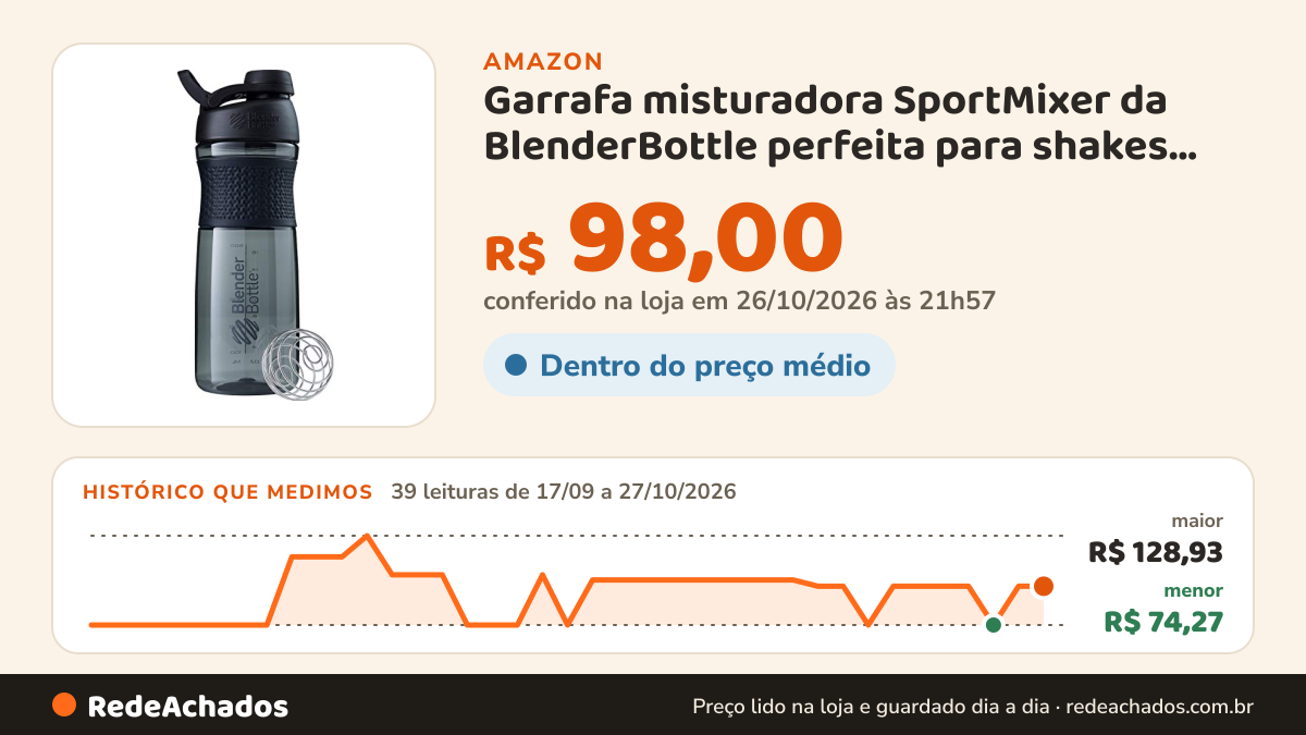 Histórico de preço de Garrafa misturadora SportMixer da BlenderBottle perfeita para shakes de proteína e… na Amazon: 39 leituras de 17/09/2026 a 27/10/2026, menor R$ 74,27, maior R$ 128,93; R$ 98,00 conferido em 26/10/2026 às 21h57