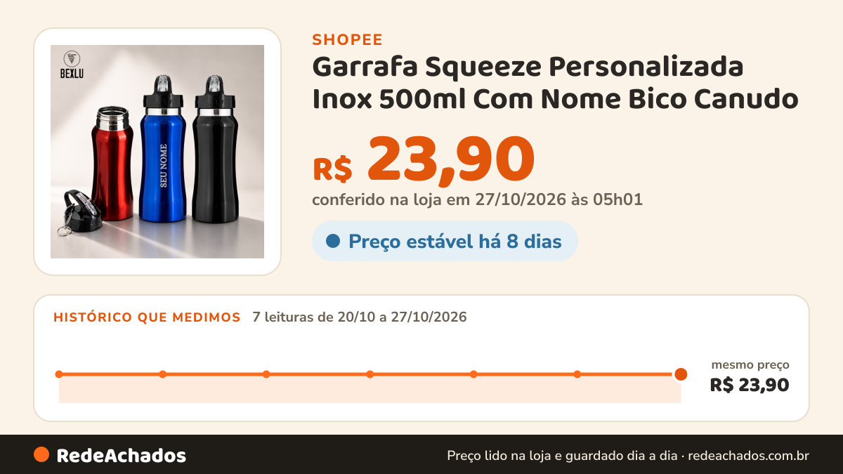 Histórico de preço de Garrafa Squeeze Personalizada Inox 500ml Com Nome Bico Canudo na Shopee: 7 leituras de 20/10/2026 a 27/10/2026, mesmo preço, R$ 23,90, em todas; R$ 23,90 conferido em 27/10/2026 às 05h01
