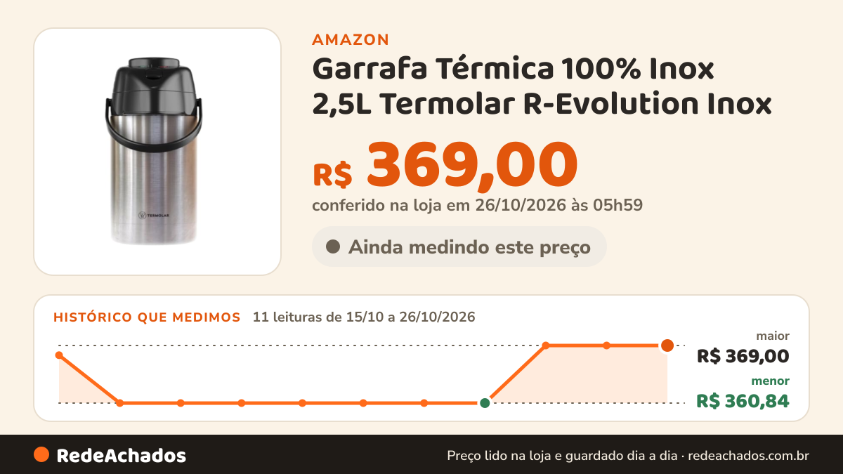 Histórico de preço de Garrafa Térmica 100% Inox 2,5L Termolar R-Evolution Inox na Amazon: 11 leituras de 15/10/2026 a 26/10/2026, menor R$ 360,84, maior R$ 369,00; R$ 369,00 conferido em 26/10/2026 às 05h59