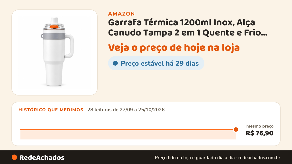 Histórico de preço de Garrafa Térmica 1200ml Inox, Alça Canudo Tampa 2 em 1 Quente e Frio Premium na Amazon: 28 leituras de 27/09/2026 a 25/10/2026, mesmo preço, R$ 76,90, em todas
