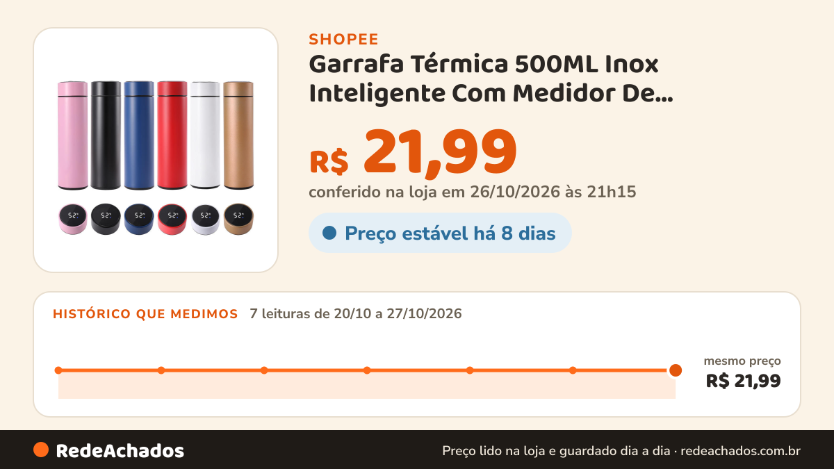 Histórico de preço de Garrafa Térmica 500ML Inox Inteligente Com Medidor De Temperatura Ideal Para Viagens… na Shopee: 7 leituras de 20/10/2026 a 27/10/2026, mesmo preço, R$ 21,99, em todas; R$ 21,99 conferido em 26/10/2026 às 21h15