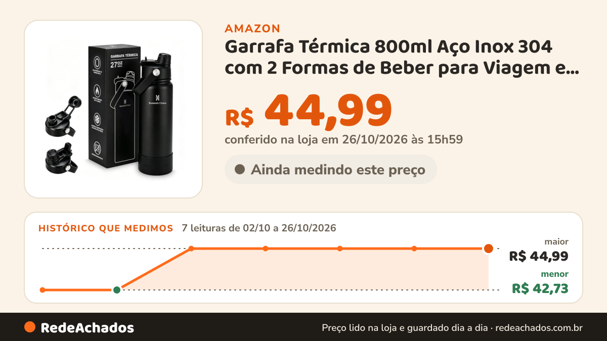 Histórico de preço de Garrafa Térmica 800ml Aço Inox 304 com 2 Formas de Beber para Viagem e Esporte na Amazon: 7 leituras de 02/10/2026 a 26/10/2026, menor R$ 42,73, maior R$ 44,99; R$ 44,99 conferido em 26/10/2026 às 15h59