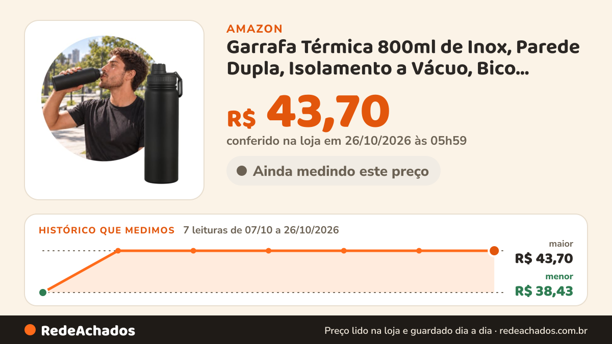 Histórico de preço de Garrafa Térmica 800ml de Inox, Parede Dupla, Isolamento a Vácuo, Bico Antivazamento, Com… na Amazon: 7 leituras de 07/10/2026 a 26/10/2026, menor R$ 38,43, maior R$ 43,70; R$ 43,70 conferido em 26/10/2026 às 05h59