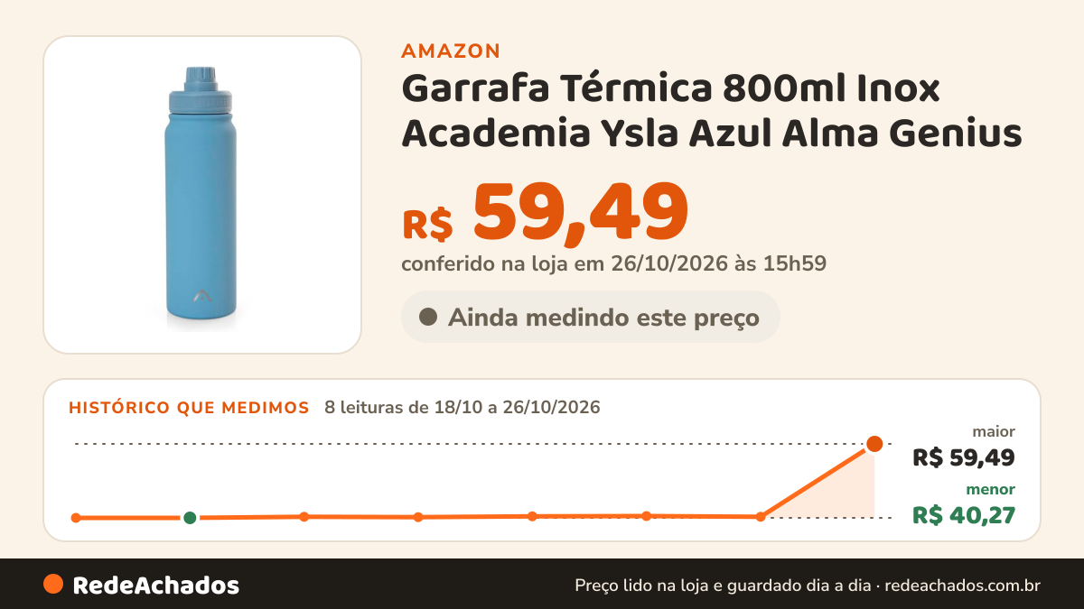 Histórico de preço de Garrafa Térmica 800ml Inox Academia Ysla Azul Alma Genius na Amazon: 8 leituras de 18/10/2026 a 26/10/2026, menor R$ 40,27, maior R$ 59,49; R$ 59,49 conferido em 26/10/2026 às 15h59
