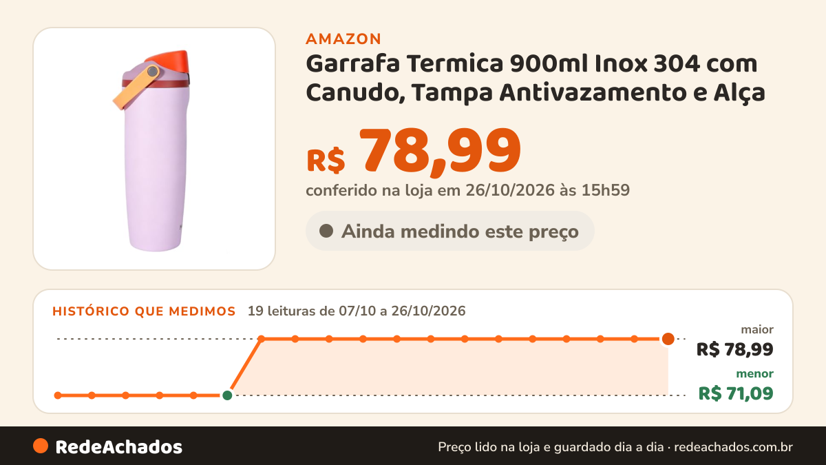 Histórico de preço de Garrafa Termica 900ml Inox 304 com Canudo, Tampa Antivazamento e Alça na Amazon: 19 leituras de 07/10/2026 a 26/10/2026, menor R$ 71,09, maior R$ 78,99; R$ 78,99 conferido em 26/10/2026 às 15h59