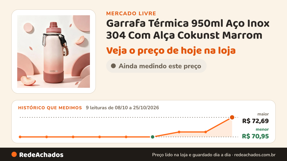 Histórico de preço de Garrafa Térmica 950ml Aço Inox 304 Com Alça Cokunst Marrom no Mercado Livre: 9 leituras de 08/10/2026 a 25/10/2026, menor R$ 70,95, maior R$ 72,69