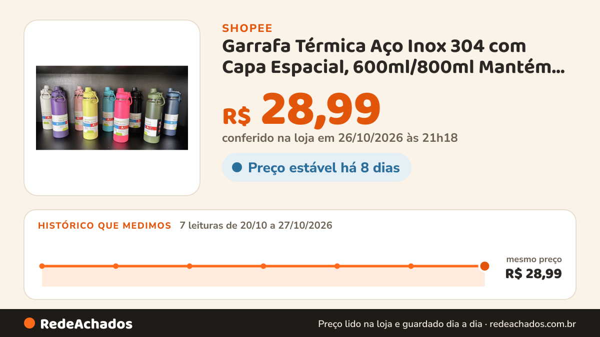 Histórico de preço de Garrafa Térmica Aço Inox 304 com Capa Espacial, 600ml/800ml Mantém Quente e Frio, Grande na Shopee: 7 leituras de 20/10/2026 a 27/10/2026, mesmo preço, R$ 28,99, em todas; R$ 28,99 conferido em 26/10/2026 às 21h18