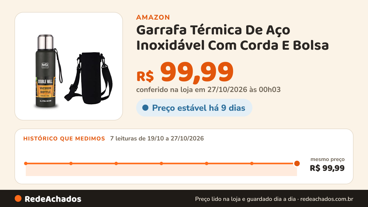Histórico de preço de Garrafa Térmica De Aço Inoxidável Com Corda E Bolsa (Verde 1.5L) na Amazon: 7 leituras de 19/10/2026 a 27/10/2026, mesmo preço, R$ 99,99, em todas; R$ 99,99 conferido em 27/10/2026 às 00h03