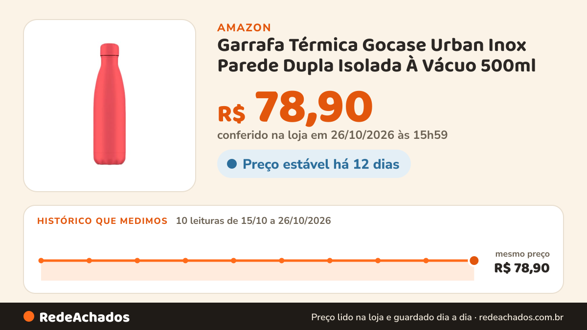 Histórico de preço de Garrafa Térmica Gocase Urban Inox Parede Dupla Isolada À Vácuo 500ml (Melancia) na Amazon: 10 leituras de 15/10/2026 a 26/10/2026, mesmo preço, R$ 78,90, em todas; R$ 78,90 conferido em 26/10/2026 às 15h59