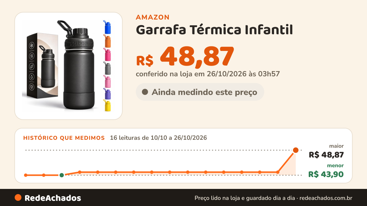 Histórico de preço de Garrafa Térmica Infantil - 350ml, Aço Inox 304 Parede Dupla de Isolamento 24horas Gelado… na Amazon: 16 leituras de 10/10/2026 a 26/10/2026, menor R$ 43,90, maior R$ 48,87; R$ 48,87 conferido em 26/10/2026 às 03h57