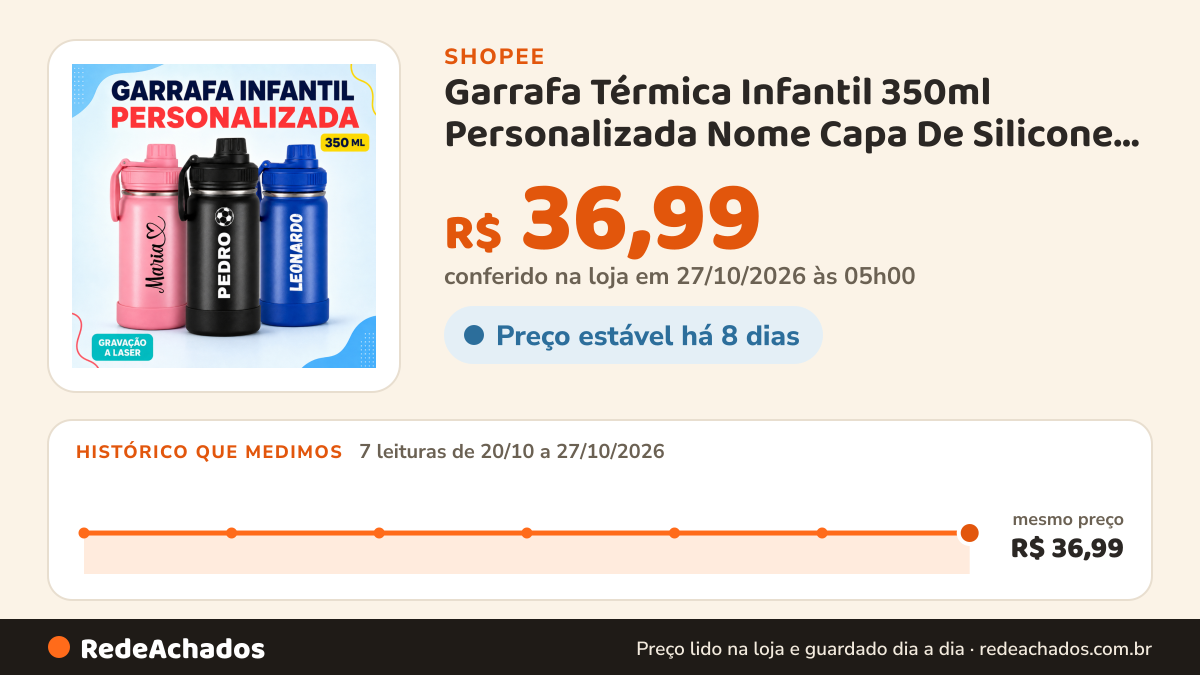 Histórico de preço de Garrafa Térmica Infantil 350ml Personalizada Nome Capa De Silicone Protetora Copo Termico… na Shopee: 7 leituras de 20/10/2026 a 27/10/2026, mesmo preço, R$ 36,99, em todas; R$ 36,99 conferido em 27/10/2026 às 05h00