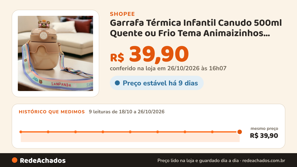 Histórico de preço de Garrafa Térmica Infantil Canudo 500ml Quente ou Frio Tema Animaizinhos Com Alça e Trava de… na Shopee: 8 leituras de 18/10/2026 a 25/10/2026, mesmo preço, R$ 39,90, em todas; R$ 39,90 conferido em 25/10/2026 às 11h07