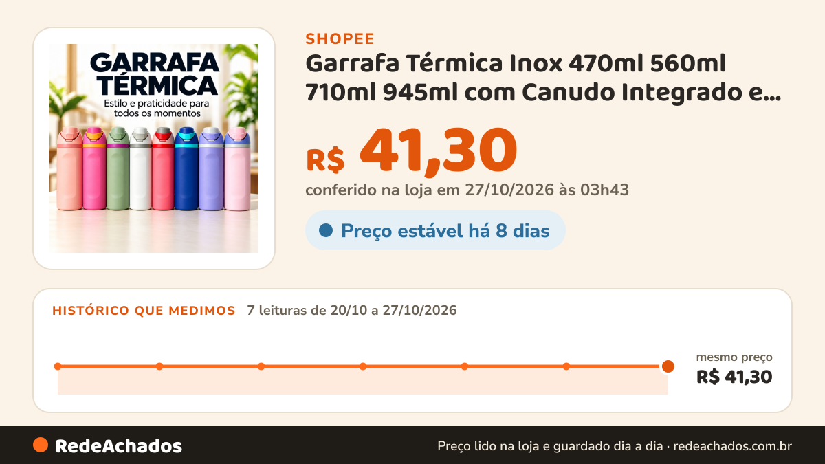 Histórico de preço de Garrafa Térmica Inox 470ml 560ml 710ml 945ml com Canudo Integrado e Tampa Antivazamento… na Shopee: 7 leituras de 20/10/2026 a 27/10/2026, mesmo preço, R$ 41,30, em todas; R$ 41,30 conferido em 27/10/2026 às 03h43