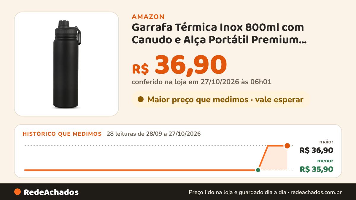Histórico de preço de Garrafa Térmica Inox 800ml com Canudo e Alça Portátil Premium Velosy Preta na Amazon: 28 leituras de 28/09/2026 a 27/10/2026, menor R$ 35,90, maior R$ 36,90; R$ 36,90 conferido em 27/10/2026 às 06h01