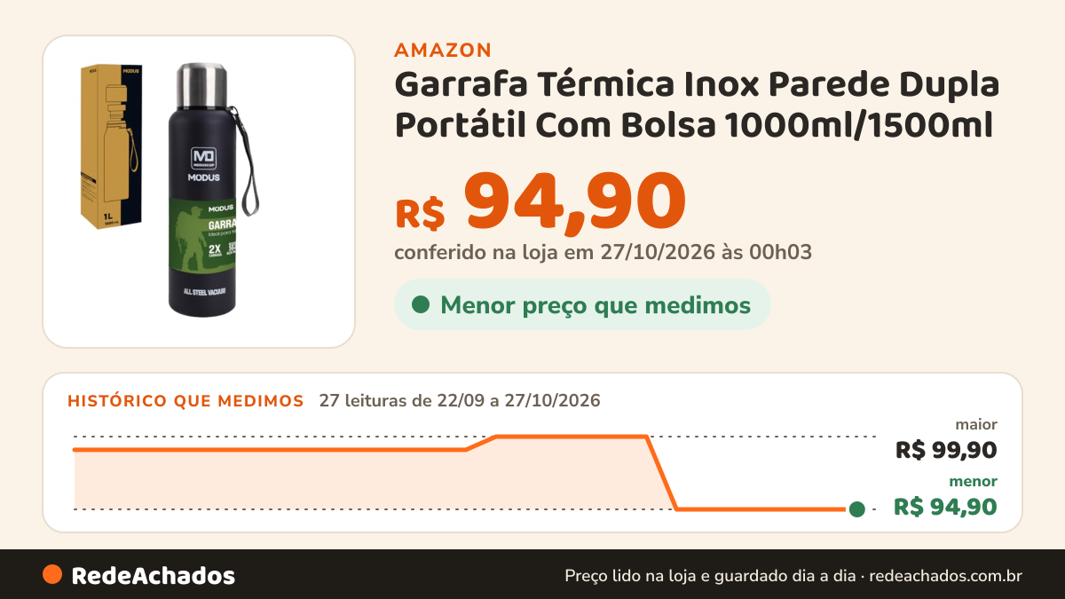 Histórico de preço de Garrafa Térmica Inox Parede Dupla Portátil Com Bolsa 1000ml/1500ml (1500ML Azul Marinho) na Amazon: 27 leituras de 22/09/2026 a 27/10/2026, menor R$ 94,90, maior R$ 99,90; R$ 94,90 conferido em 27/10/2026 às 00h03