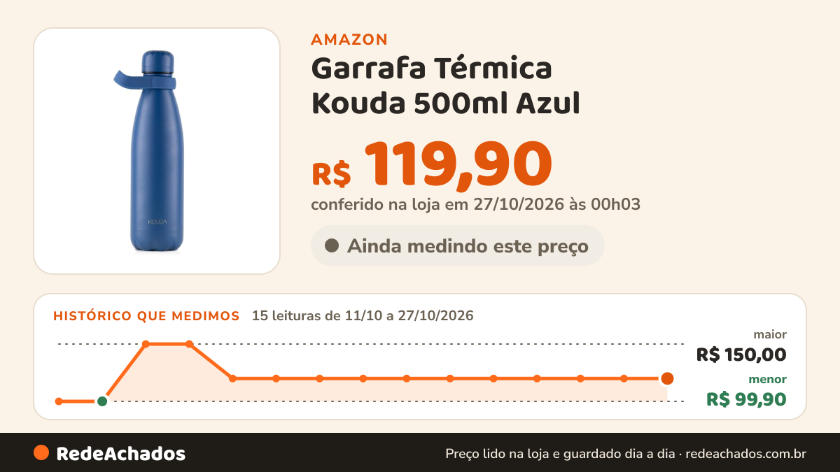 Histórico de preço de Garrafa Térmica Kouda 500ml Azul - Grey na Amazon: 15 leituras de 11/10/2026 a 27/10/2026, menor R$ 99,90, maior R$ 150,00; R$ 119,90 conferido em 27/10/2026 às 00h03