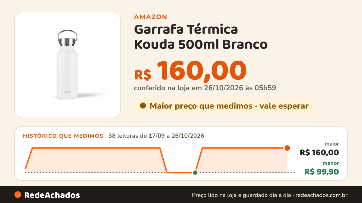 Histórico de preço de Garrafa Térmica Kouda 500ml Branco - Martial na Amazon: 38 leituras de 17/09/2026 a 26/10/2026, menor R$ 99,90, maior R$ 160,00; R$ 160,00 conferido em 26/10/2026 às 05h59
