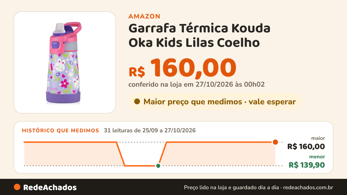 Histórico de preço de Garrafa Térmica Kouda Oka Kids Lilas Coelho - 350ml na Amazon: 31 leituras de 25/09/2026 a 27/10/2026, menor R$ 139,90, maior R$ 160,00; R$ 160,00 conferido em 27/10/2026 às 00h02