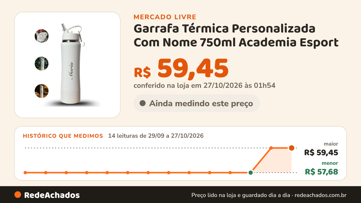 Histórico de preço de Garrafa Térmica Personalizada Com Nome 750ml Academia Esport no Mercado Livre: 14 leituras de 29/09/2026 a 27/10/2026, menor R$ 57,68, maior R$ 59,45; R$ 59,45 conferido em 27/10/2026 às 01h54