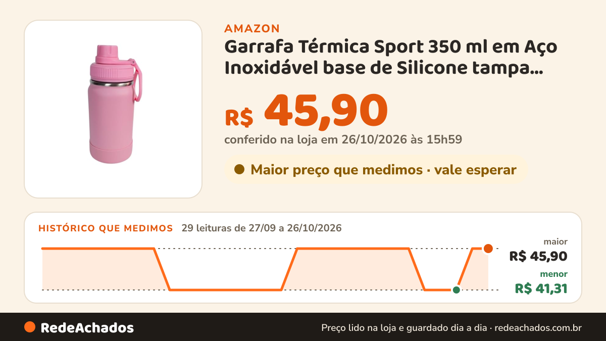 Histórico de preço de Garrafa Térmica Sport 350 ml em Aço Inoxidável base de Silicone tampa rosqueável Portátil… na Amazon: 29 leituras de 27/09/2026 a 26/10/2026, menor R$ 41,31, maior R$ 45,90; R$ 45,90 conferido em 26/10/2026 às 15h59