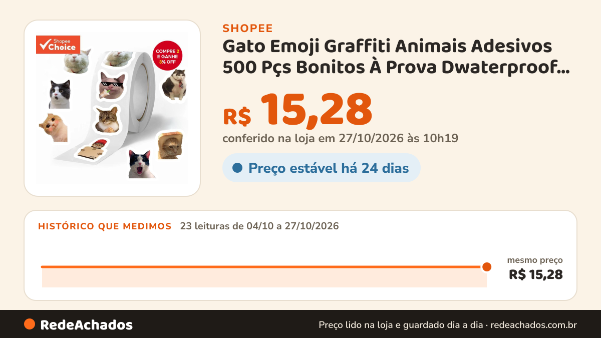 Histórico de preço de Gato Emoji Graffiti Animais Adesivos 500 Pçs Bonitos À Prova Dwaterproof Água De Telefone… na Shopee: 23 leituras de 04/10/2026 a 27/10/2026, mesmo preço, R$ 15,28, em todas; R$ 15,28 conferido em 27/10/2026 às 10h19