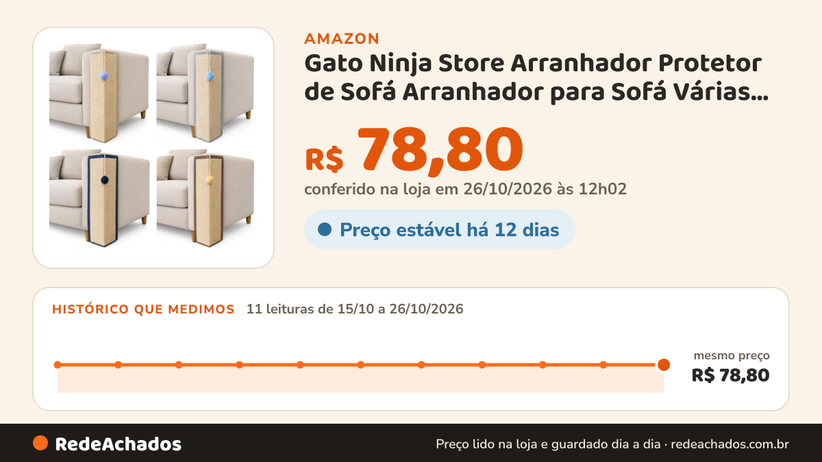 Histórico de preço de Gato Ninja Store Arranhador Protetor de Sofá Arranhador para Sofá Várias Medidas (Fibra… na Amazon: 11 leituras de 15/10/2026 a 26/10/2026, mesmo preço, R$ 78,80, em todas; R$ 78,80 conferido em 26/10/2026 às 12h02