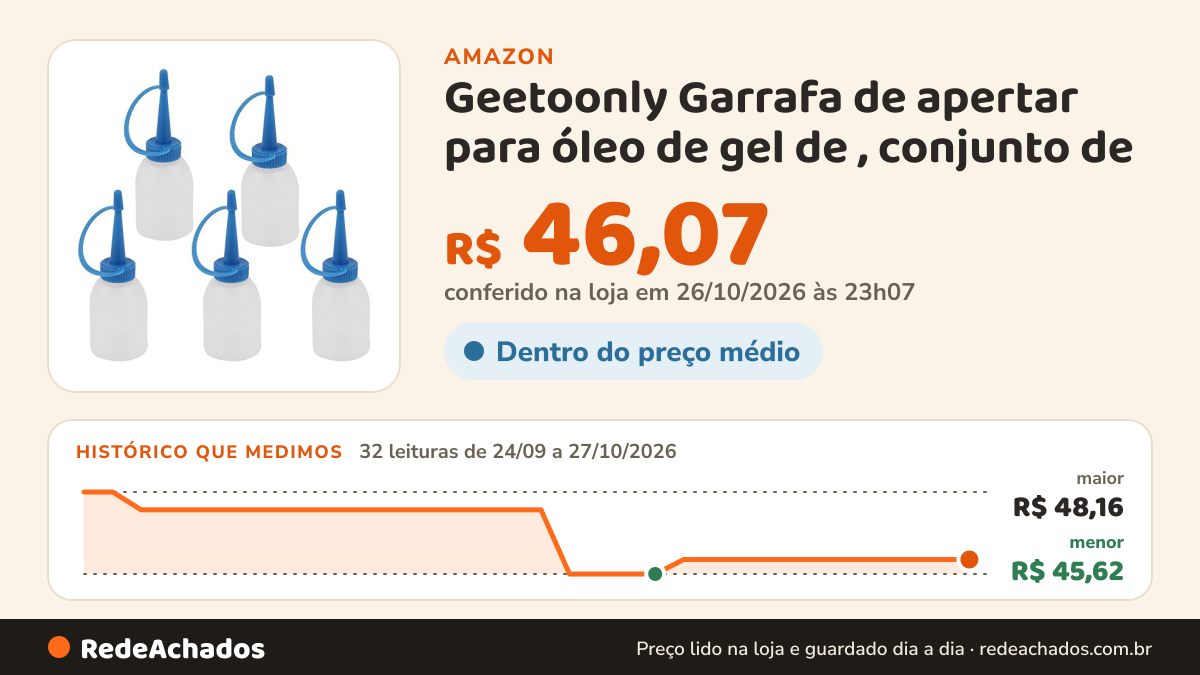 Histórico de preço de Geetoonly Garrafa de apertar para óleo de gel de , conjunto de na Amazon: 32 leituras de 24/09/2026 a 27/10/2026, menor R$ 45,62, maior R$ 48,16; R$ 46,07 conferido em 26/10/2026 às 23h07