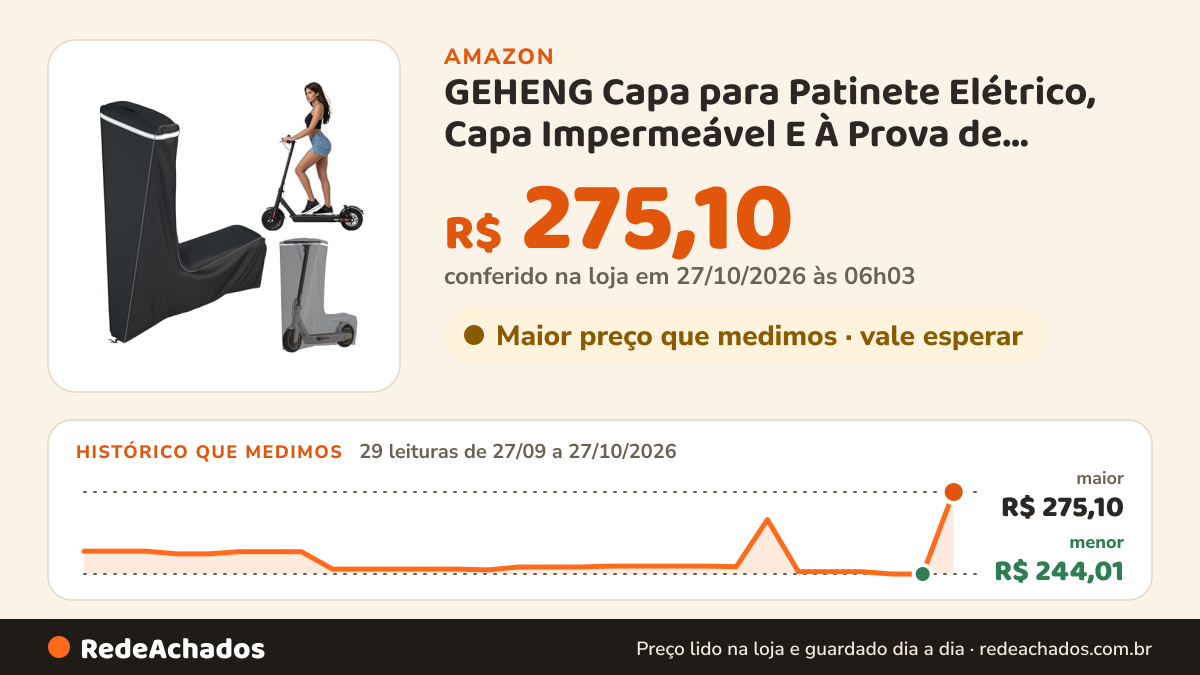 Histórico de preço de GEHENG Capa para Patinete Elétrico, Capa Impermeável E À Prova de Poeira para Uso Externo… na Amazon: 29 leituras de 27/09/2026 a 27/10/2026, menor R$ 244,01, maior R$ 275,10; R$ 275,10 conferido em 27/10/2026 às 06h03