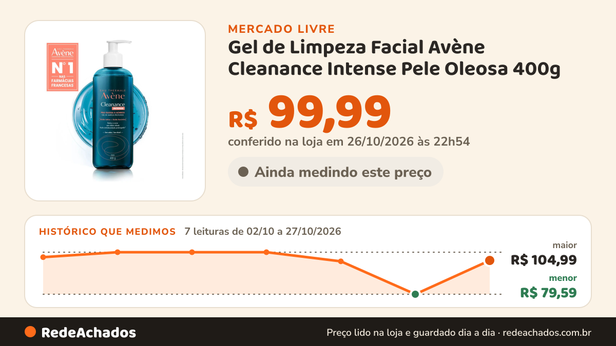Histórico de preço de Gel de Limpeza Facial Avène Cleanance Intense Pele Oleosa 400g no Mercado Livre: 7 leituras de 02/10/2026 a 27/10/2026, menor R$ 79,59, maior R$ 104,99; R$ 99,99 conferido em 26/10/2026 às 22h54
