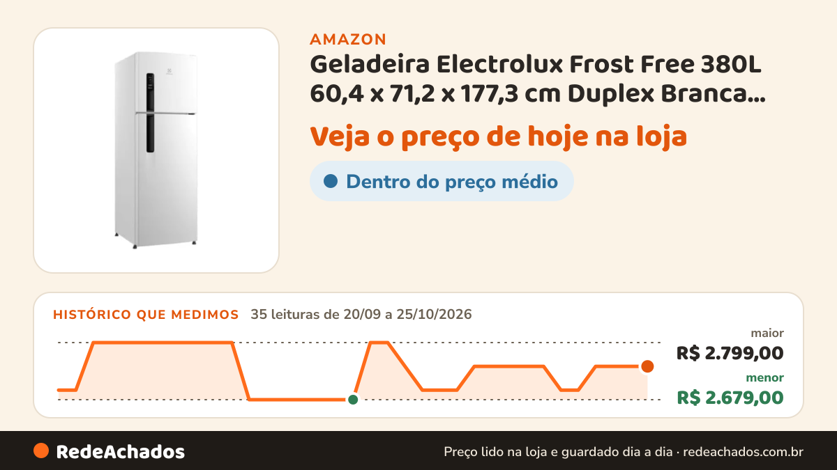 Histórico de preço de Geladeira Electrolux Frost Free 380L 60,4 x 71,2 x 177,3 cm Duplex Branca AutoSense… na Amazon: 35 leituras de 20/09/2026 a 25/10/2026, menor R$ 2.679,00, maior R$ 2.799,00
